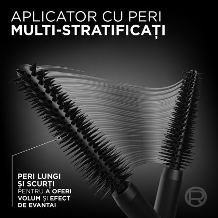 Pachet Spray pentru fixarea machiajului Infaillible 3 Second, 75 ml + Mascara pentru volum Nuanta Black Panorama By Volume Million Lashes, 9.9 ml, L'Oreal 673686