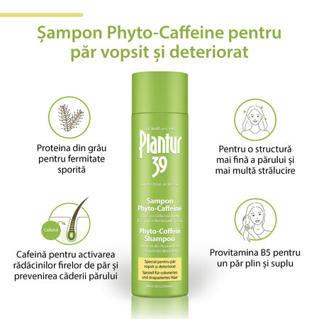 Sampon pentru par vopsit si deteriorat Phyto-Caffeine Plantur 39, 250 ml, Dr. Kurt Wolff 721624