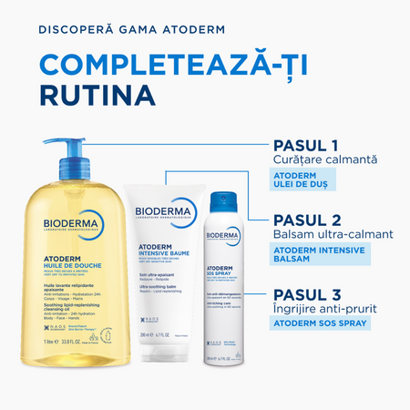 Balsam calmant pentru piele atopica Intensive Atoderm, 200 ml, derma 751686