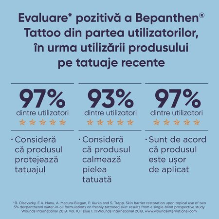 Unguent pentru ingrijirea tatuajelor Bepanthen Tattoo, 50 g, Bayer 610695