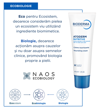 Crema pentru ten uscat si foarte uscat Atoderm Nutritive, 40 ml, Bioderma 752838