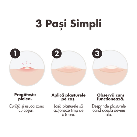 Plasturi hidrocoloidali pentru acnee Mighty Patch Invisible, 24 bucati, Hero 589727