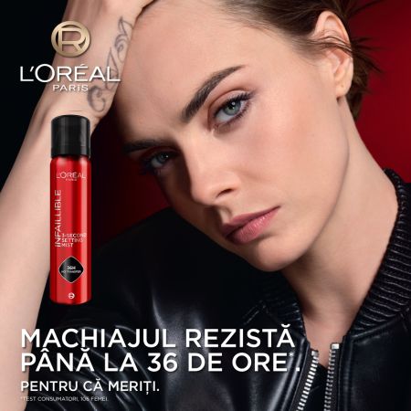 Spray pentru fixarea machiajului Infaillible 3 Second, 75 ml, L'Oreal Paris 696045