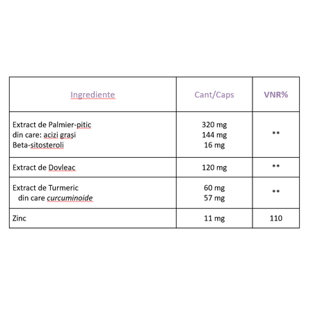 Proxel Duo, 30 capsule, NaturPharma 582269