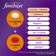 Femibion 2 sarcina si alaptare, 28 comprimate + 28 capsule, Dr.Reddys 569874