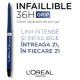 Creion de ochi tip gel, Blue Jersey Infaillible 36H Grip, 1.2 g, LOreal 585860