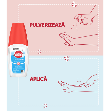 Lotiune spray impotriva tantarilor Family Care, 100 ml, Autan 606542