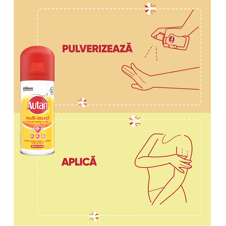 Spray impotriva capuselor, tantarilor si mustelor de grajd Multi-Insect, 100 ml, Autan 606537
