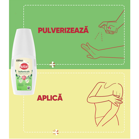 Lotiune anti-intepaturi insecte Botanicals, 100 ml, Autan 606512