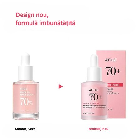 Ser iluminator cu 5% niacinamida si apa de piersica Peach 70+ Niacin, 30 ml, Anua 700526