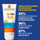 Lapte hidratant cu protectie solara SPF 50+ pentru copii Anthelios UVmune 400 Dermo-Pediatrics, 250 ml, La Roche-Posay 600121
