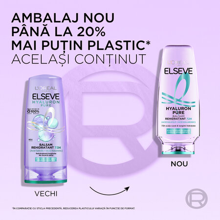 Balsam rehidratant pentru scalp si radacini grase si lungimi deshidratate Hyaluron Pure, 200 ml, Elseve 695985