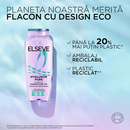 Sampon purificator pentru scalp si radacini grase si lungimi deshidratate Hyaluron Pure, 250 ml, Elseve 696009