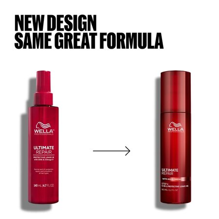 Crema leave-in pentru protectie si reparare par deteriorat cu AHA si omega 9 Ultimate Repair 5-in-1 Protective Leave-In, 95 ml, Wella Professionals 694634
