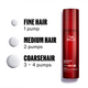 Crema leave-in pentru protectie si reparare par deteriorat cu AHA si omega 9 Ultimate Repair 5-in-1 Protective Leave-In, 95 ml, Wella Professionals 694639