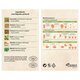 Ceai Digestie perfecta, 50 g, Dacia Plant 736654