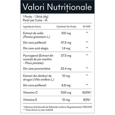 Pycnogenol si Vitamina C 500 mg, 14 plicuri, Ivatherm 594073