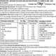 Batoane ecologice din ovaz integral cu lamaie si lime 3 ani+, 6x23 g, Organix 601444