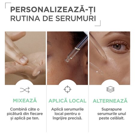 Serum calmant si hidratant Anti-Dryness, 30 ml, Mixa 602209