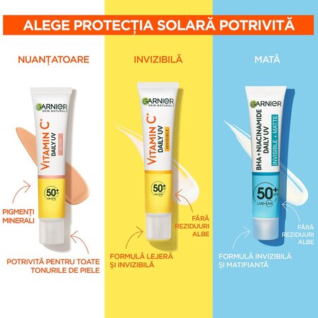 Crema fluida invizibila anti-imperfectiuni cu SPF 50+ Pure Active, 40 ml, Garnier 602262