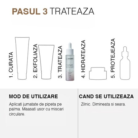 Serum pentru fata revitalizant Revitalizing Face Serum, 30 ml, Dr. Brandt 606123
