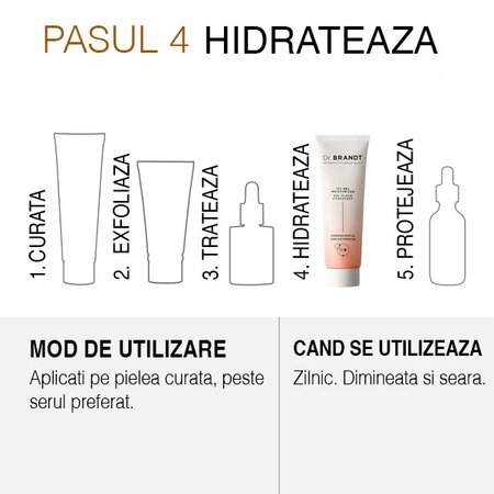 Gel hidratant de fata cu efect revigorant Icy Gel Moisturizer, 50 ml, Dr. Brandt 606102