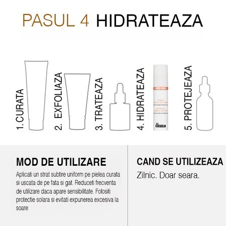 Crema de noapte pentru fata cu retinol Triple Active Retinol, 30 ml, Dr. Brandt 606057