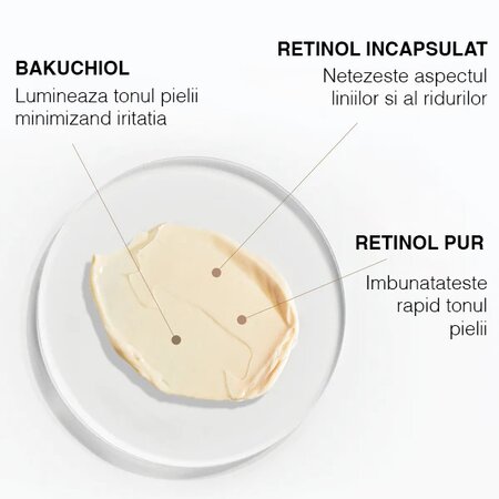 Crema de noapte pentru fata cu retinol Triple Active Retinol, 30 ml, Dr. Brandt 606055