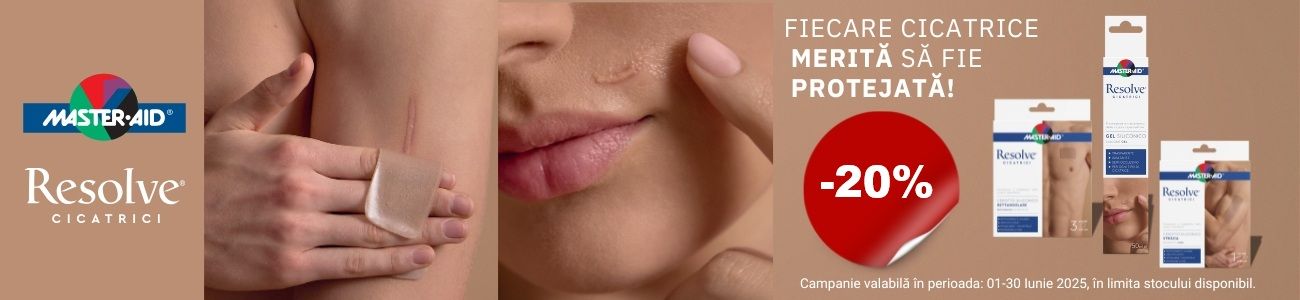 Resolve 20% Reducere Iunie