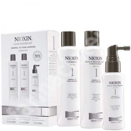 Set pentru par natural cu structura fina System 1, Nioxin