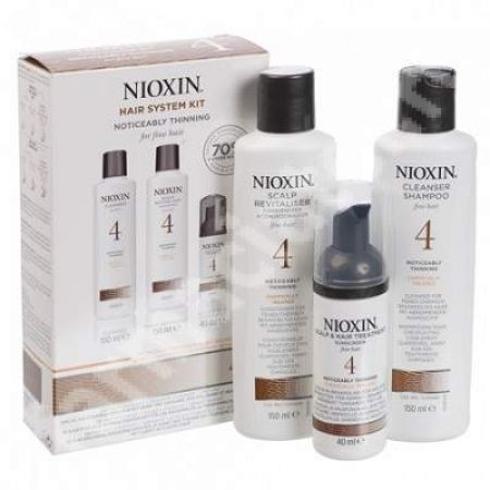 Set pentru par subtire tratat chimic System 4, Nioxin