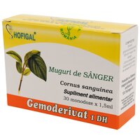 Muguri de Sanger, Gemoderivat, 30 monodoze, Hofigal