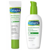 Pachet Ser hidratant pentru ochi cu Acid Hialuronic, 14 ml + Crema hidratanta de zi cu Acid Hialuronic, 88 ml, Cetaphil